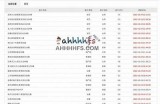 黄瓜视频软件官方版下载 | 高清影视免费看与分享