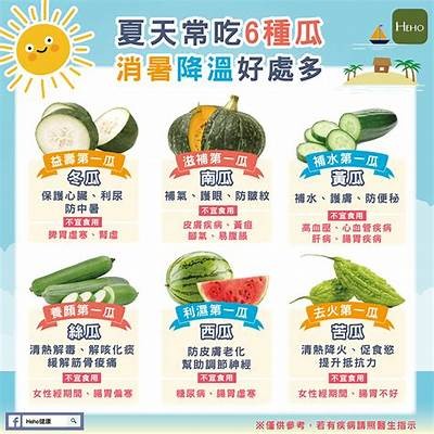 清爽夏日：黄瓜的营养价值与美味食谱分享